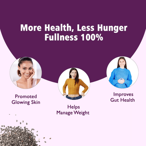 Vedahillz Chia Seeds for Heart Health and Vitality Made from Premium Chia Seeds